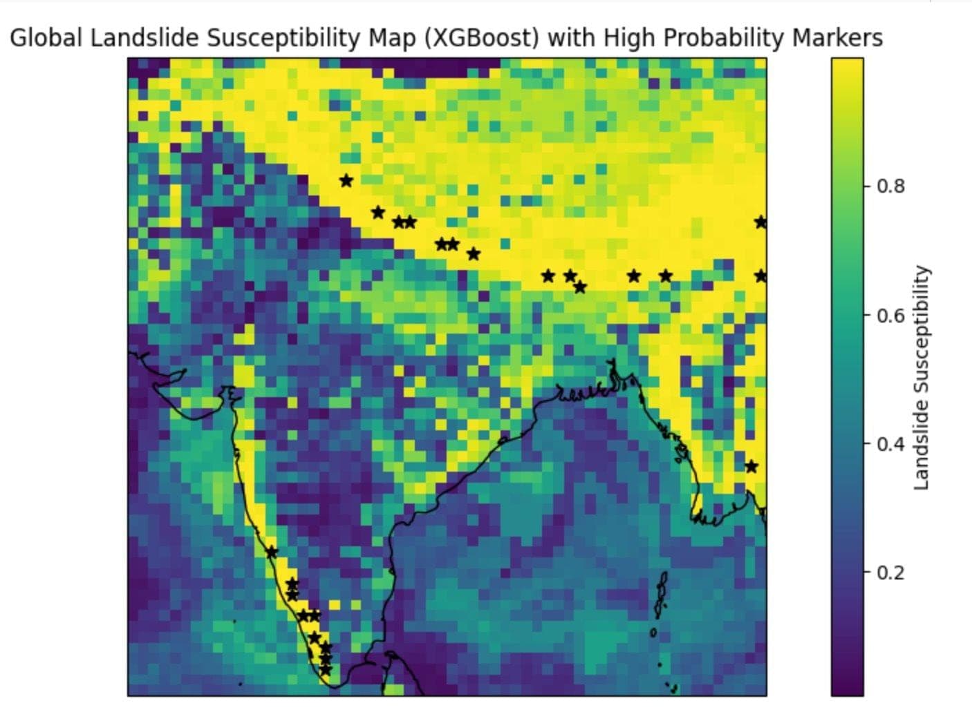 Landslide susceptibility map of India from the XGBoost model, with high-probability locations marked by stars along the Himalayas and the Western Ghats