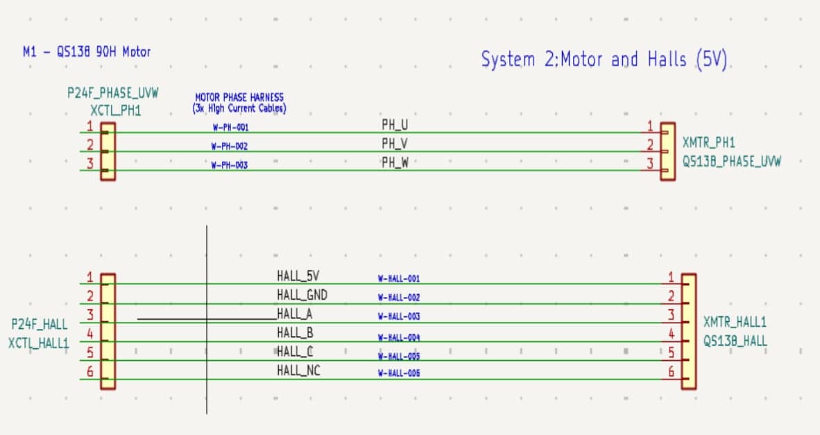 KiCad schematic of the three motor phase cables and six Hall sensor wires between the controller and the motor